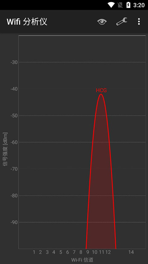 WiFi Analyzer中文版圖5