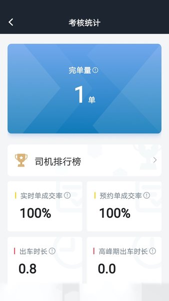 筋斗云司機(jī)端圖2