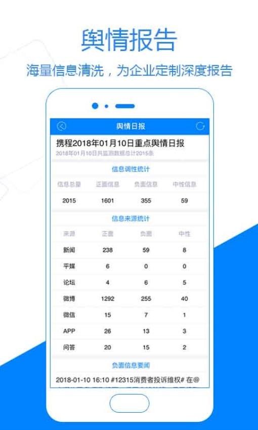 國新輿情APP手機(jī)版圖3