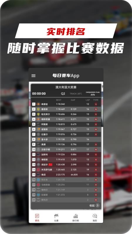 每日賽車官網(wǎng)版圖2