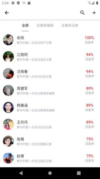 都市時(shí)報(bào)電子版圖3