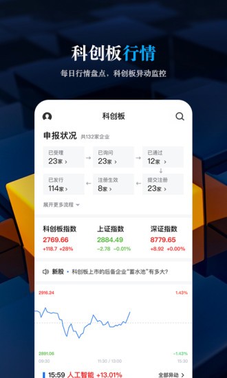 科創(chuàng)板日報官方版圖1