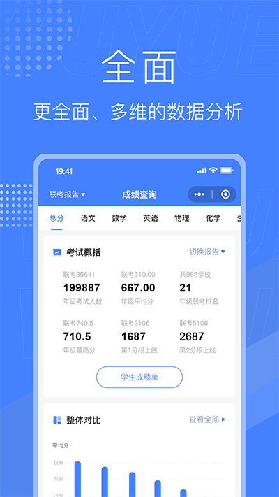 五岳閱卷app圖3
