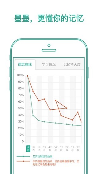 墨墨背單詞2025最新版圖1
