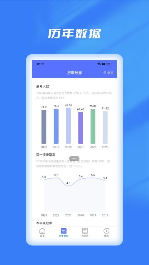 優(yōu)選志愿填報(bào)app圖2