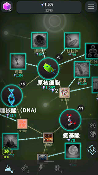 从细胞到奇点免费版图1