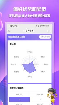 mbti官网版图1