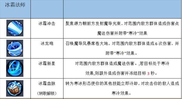 秩序之路图2