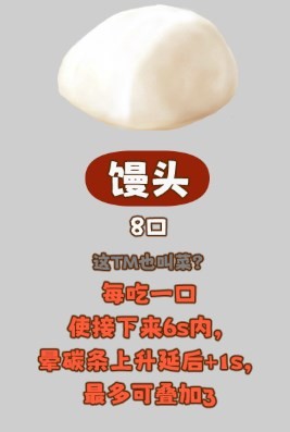 米飯仙人火山哥哥自制版