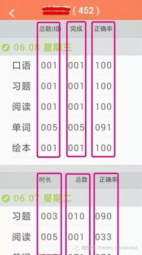 ilearn家长智慧教学管理app软件(3)