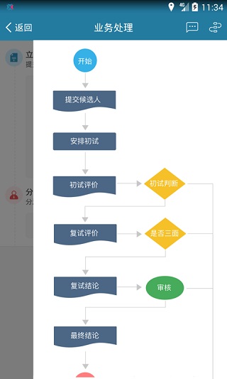 i到位app(1)