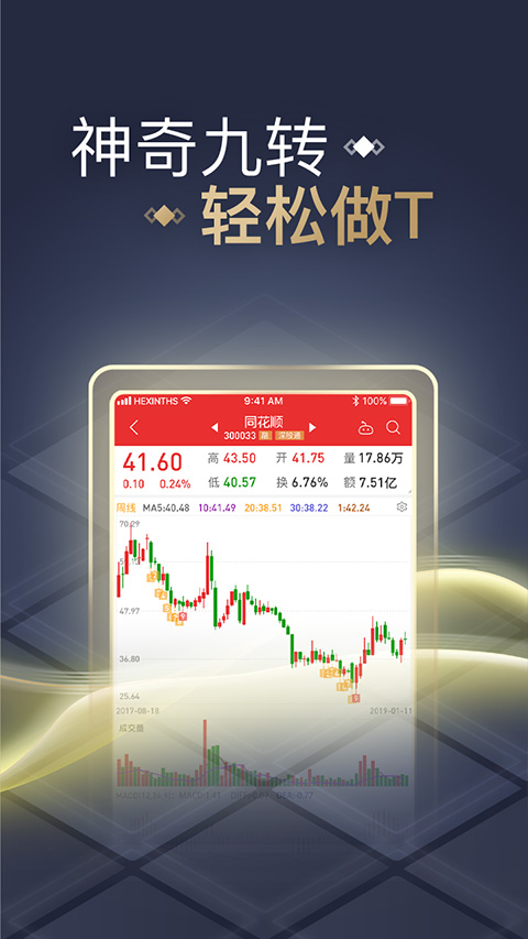 同花顺至尊版官方手机版图4