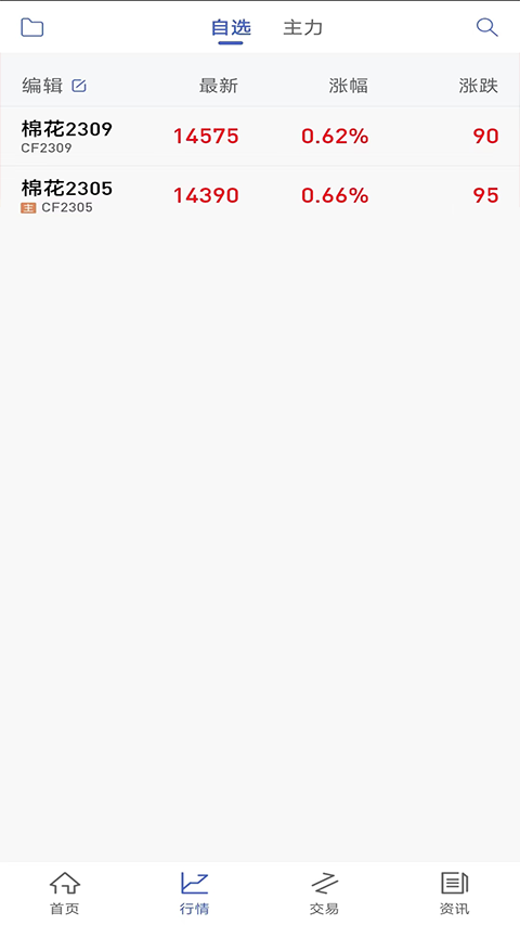 中原期货通app图1