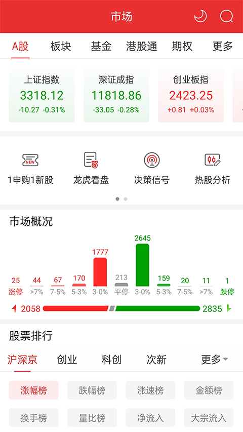 长城国瑞证券通达信手机版图4