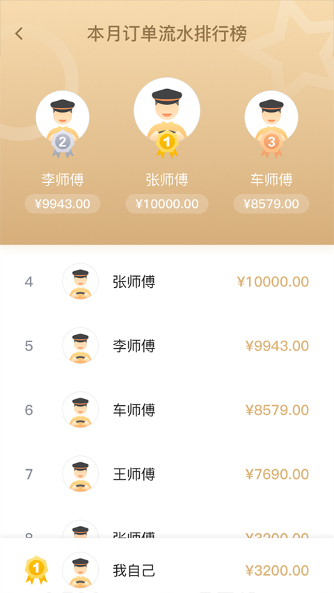 腾飞出行司机端(4)