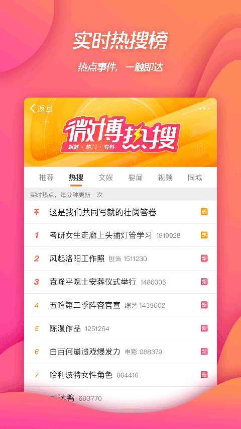 新浪微博移动版图2