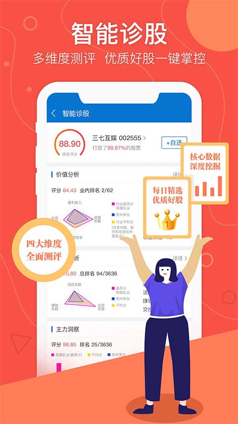 优顾炒股app图1