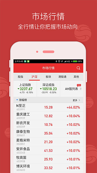 西南金点子app1
