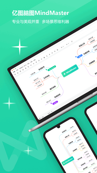 MindMaster思维导图手机版图1