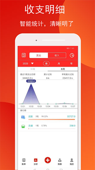 米墩儿记账app图1