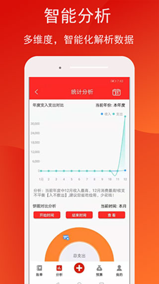 米墩儿记账app图2