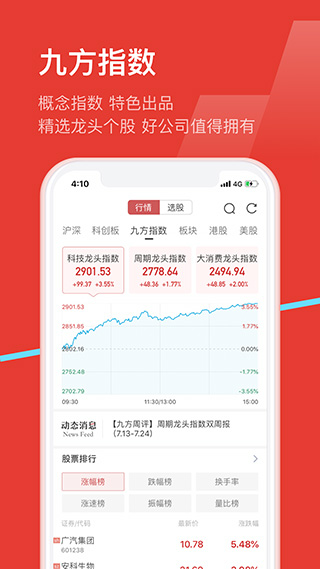 九方智投旗舰版app(4)