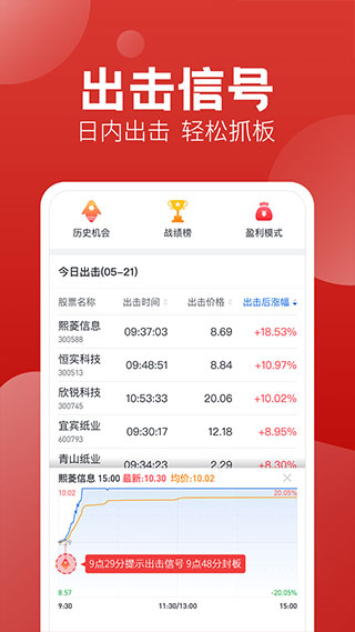 经传股事汇app图2
