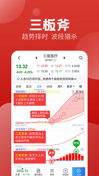 经传股事汇app图4
