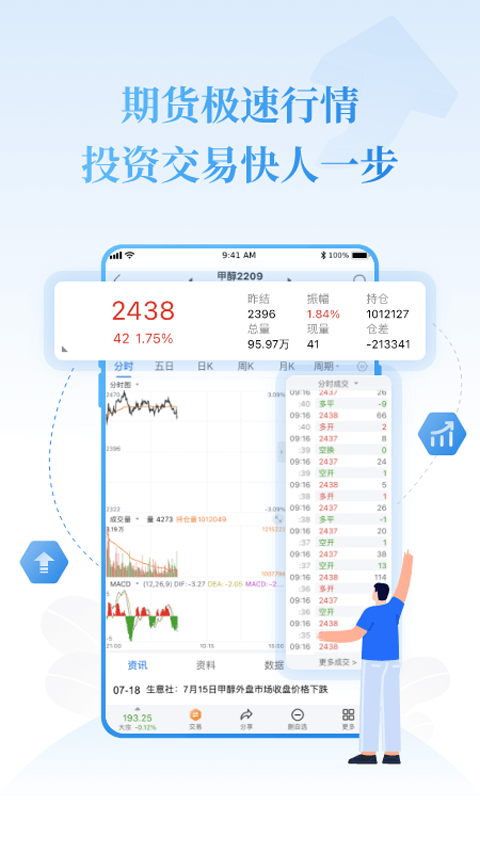 通达信期货通官方手机版3