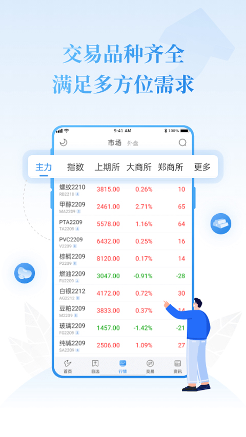 通达信期货通官方手机版4
