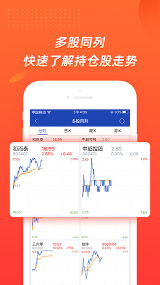 九州大智慧app2