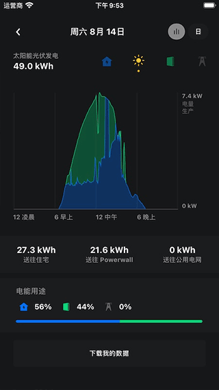 特斯拉app(tesla app)图5