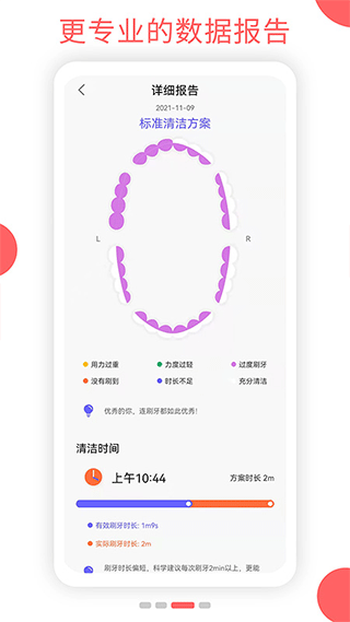 欧可林app(Oclean Care)(4)