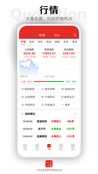 证券时报网手机版(4)