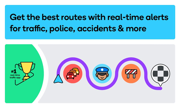 位智Waze app(1)