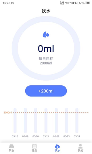 断食app(3)