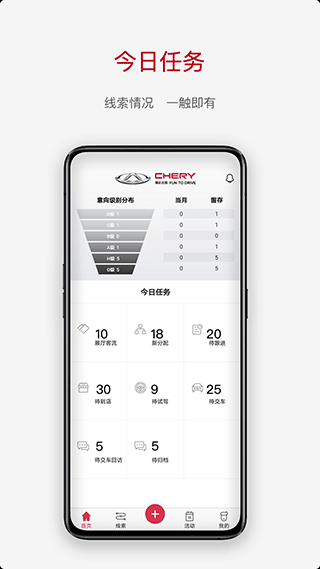 奇瑞crm客户端(2)