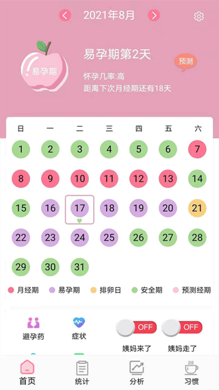 安全期排卵期计算软件(1)