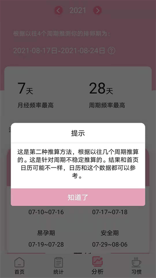 安全期排卵期计算软件(3)