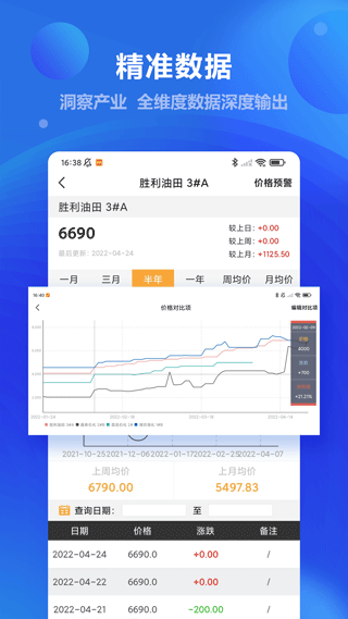 金联创资讯app图4
