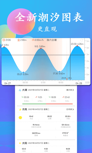 潮汐表app图3