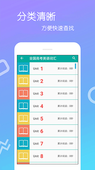 英语单词王app2