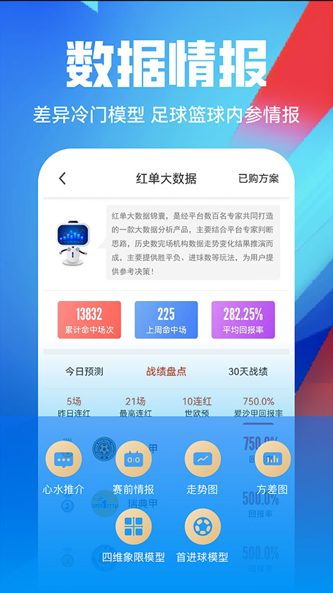 瘋狂紅單app圖2
