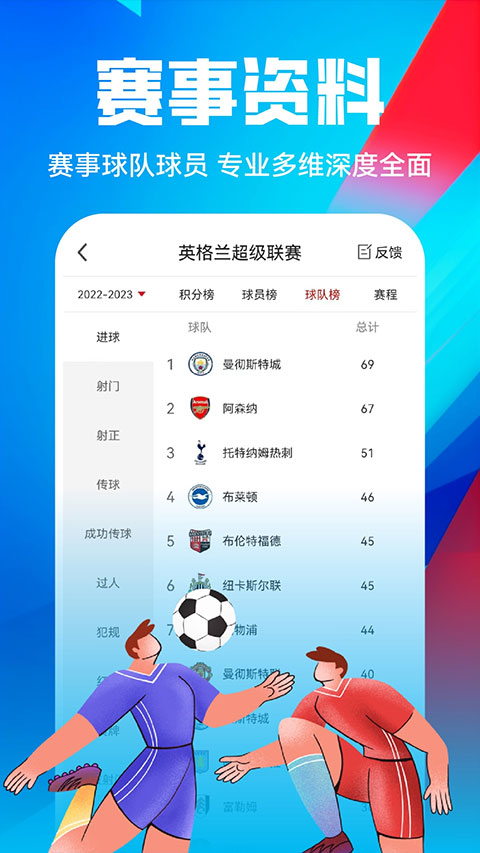 瘋狂紅單app圖4