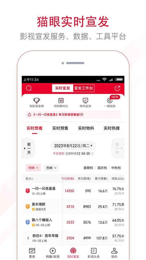 貓眼專業(yè)版app圖2