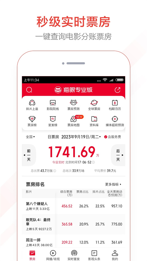 貓眼專業(yè)版app圖5