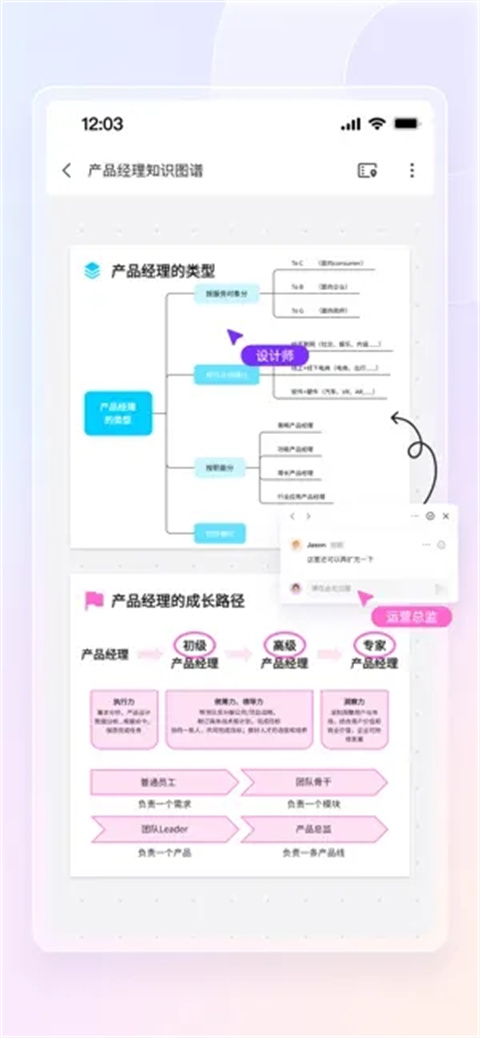 boardmix手機版圖1