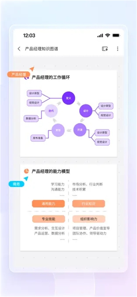 boardmix手機版圖2