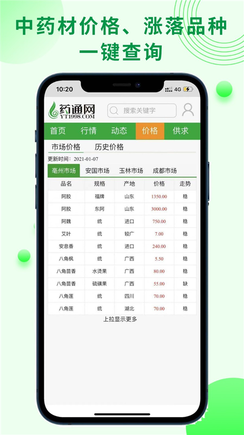 藥通網(wǎng)app圖4