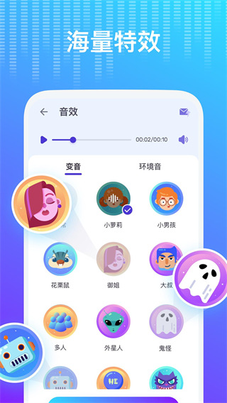 voice changer變聲器圖1